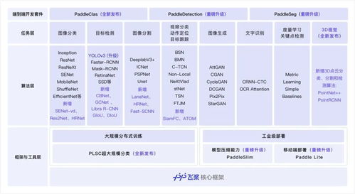 跨界守護 IFAW攜手AI技術推出全球首個瀕危物種守護官