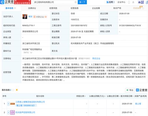 煌上煌成立科技公司，加碼人工智能基礎軟件開發業務